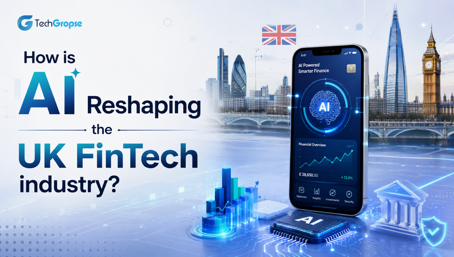 AI App Development in UK