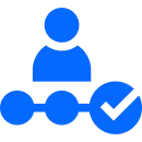 Hourly hiring model