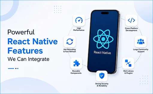 Features That Define a Modern iPhone Application
