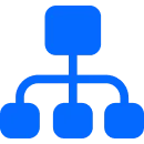 Multi-framework engineering expertise